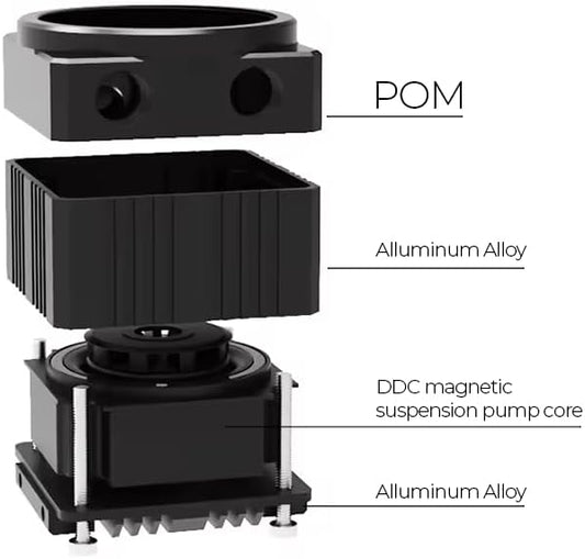 Dracaena.io High Flow 780L/H PC Water Pump Reservoir Combo, 12V 18W Brushless Microprocessor Pump, 5–6m Head, G1/4” Thread, Acrylic+POM Tank 600ml, 4-Pin Connector, Black
