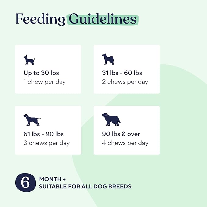 Pawfy Allergy & Immune | Anti-Itching | Immune & Gut Health | Natural Dog Supplement with Probiotic & Colostrum