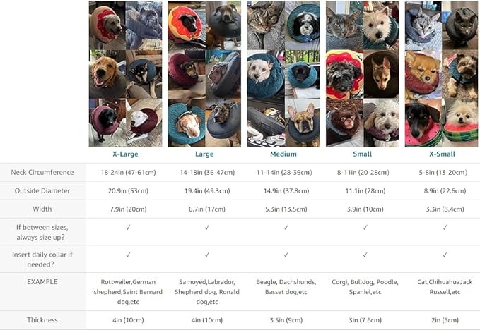 MIDOG Dog Cone - Inflatable Soft Donut Collar Alternative for Dogs After Surgery, Protective Recovery Collar Prevents Licking, Comfortable E-Collar Alternative for Small Medium Large Dogs (Gray, XS)