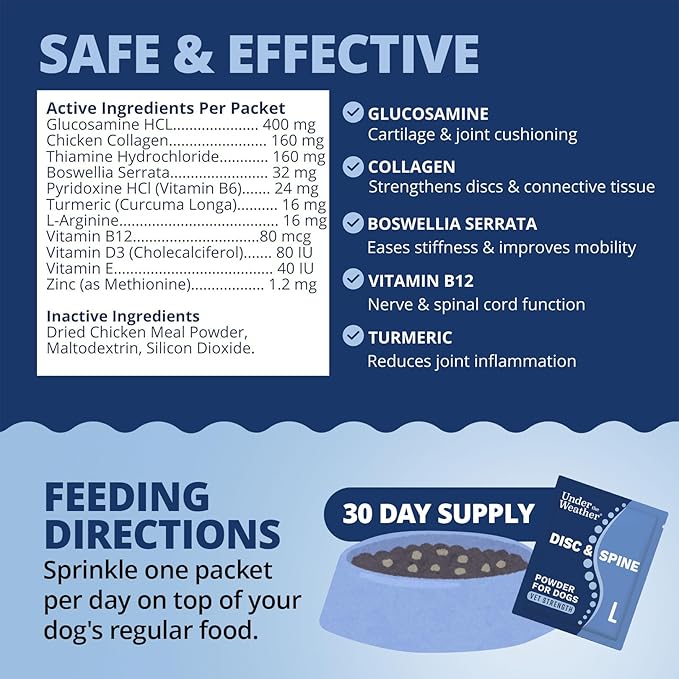 Under the Weather Disc & Spine Health Powder for Dogs | Spinal Disc Support | Vet Formulated Dog Joint Supplement for Long-Backed Breeds | IVDD Dog Supplies | Chicken Flavor Packets - 30 Day Supply L
