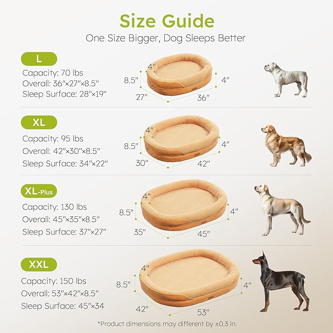 XXL Orthopedic Dog Bed, 53 in. Dog Bed for Large Sized Dogs with Full-Surround Bolsters, Dual-Sided Dog Cooling Beds with Memory Foam, Washable Pet Sofa Couch with Nonslip Bottom, Brown