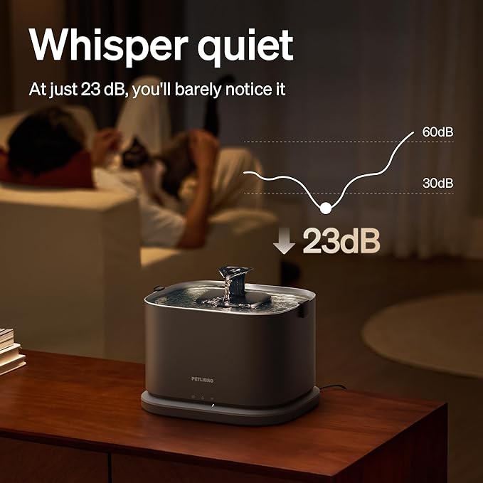 PETLIBRO Replacement Filters for Dockstream Cat Water Fountain PLWF106/PLWF116/PLWF115/PLWF105/PLWF005, 4 Months Set of Replacement Filters for Ultra Quiet Cat Fountain, 8 Count for Pet Water Fountain