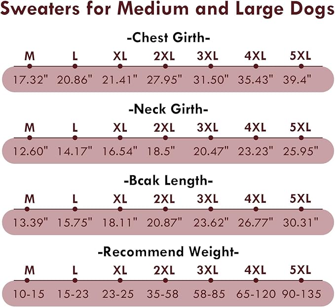 Large Dog Sweater, Fall Winter Warm Turtleneck Pullover, Thick Soft Stretchy Knit for Sensitive Skin, Fleece Christmas Sweaters for Dogs Girl Boy Easy on, Blue L