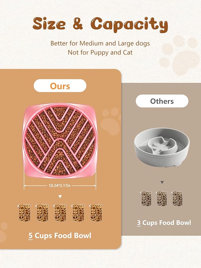 KASBAH Slow Feeder Dog Bowls Large Breed, Holds 5 Cups Wet or Dry Food for Large and Medium Dogs,Puzzle Maze for Fast Eaters,Square Base,Non-Slip, Made Without BPA,Helps Prevent Bloat & Aid Digestion