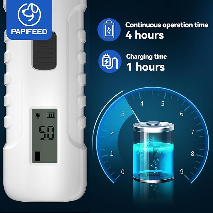 PAPIFEED Dog Nail Grinder Professional Pets, 3-Speed Electric Quiet Dog Nail Grinder, Rechargeable Dog Nail Trimmers - with 2 LED Lights/2 Grinder Wheels, for Small, Medium, (White)