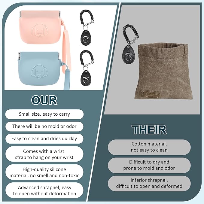 WALLFID Silicone Dog Treat Pouch Small Bag,Auto Closure,with Pet Training Clicker,Walking Bag for Dog and Cat,Pocket Size,Easy to Clean,Odorless (Blue and Pink)