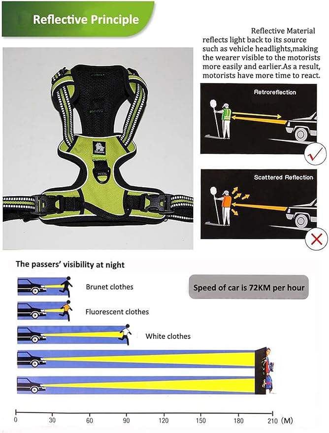 TRUE LOVE Adjustable No-Pull Dog Harness Reflective Pup Vest Harnesses Comfortable Control Brilliant Colors TLH5651(Neon Yellow,L)