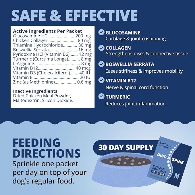 Under the Weather Disc & Spine Health Powder for Dogs | Spinal Disc Support | Vet Formulated Dog Joint Supplement for Long-Backed Breeds | IVDD Dog Supplies | Chicken Flavor Packets - 30 Day Supply M