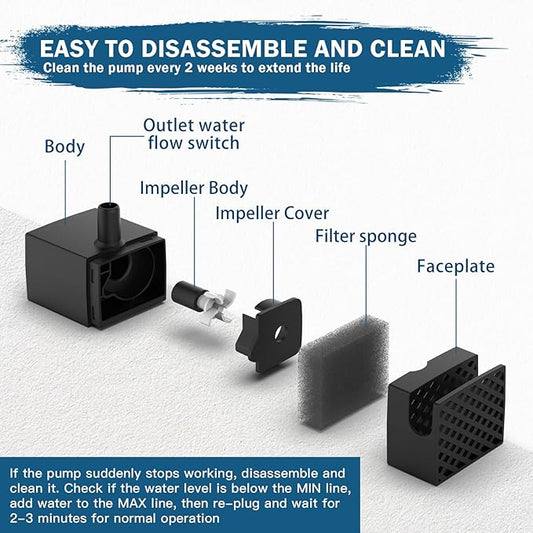 Dog Water Fountain Pump Replacement – Compatible with Stainless Steel Pet Water Fountain for Large Dogs, Quiet & Safe Replacement Pump for D2223 D2341 D2322 D2419 Models