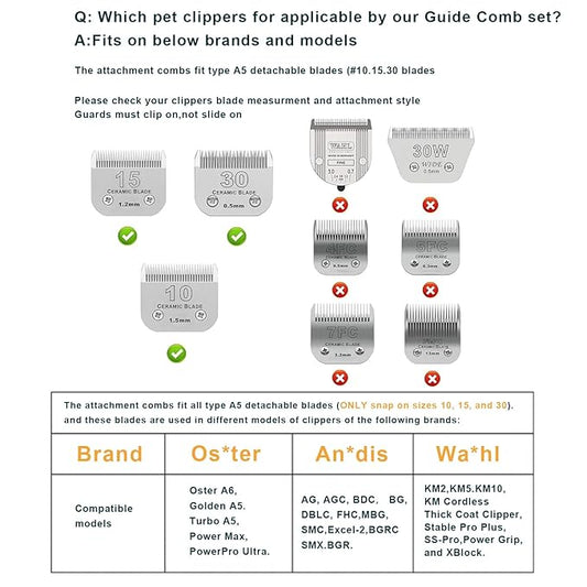 Professional Animal 9 Color Guide Comb Set for A5-style Detachable Blade Clippers, Size #10/15/30 for Pets, Dogs, Cats, and Horses (Not Compatible with 5-in-1 Blades)