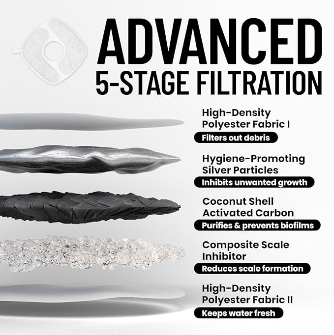 Veken Cat Water Fountain with Detachable Tank, Easy to Clean & Assemble, 84oz/2.5L Pet Drinking Dispenser with Quiet Operation & LED Light, Gifts for Christmas, Cats, Dogs and Small Pets, Grey