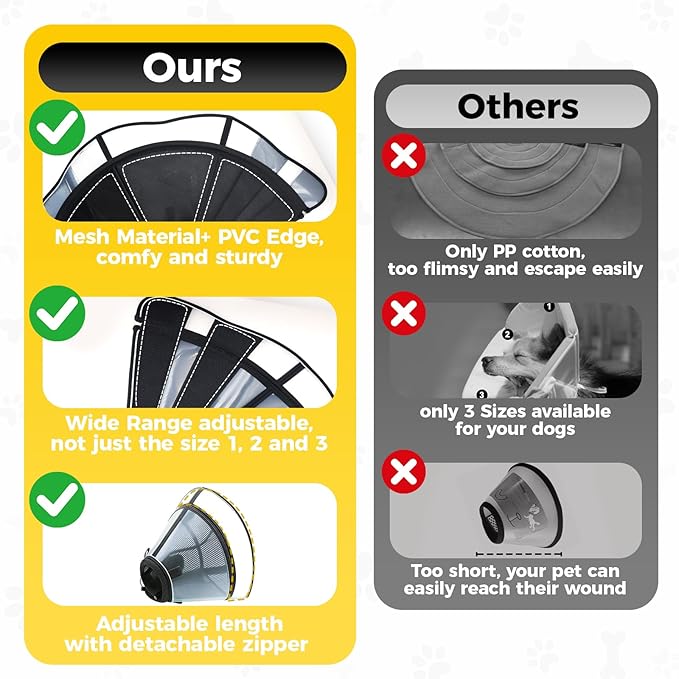 Upgraded Dog Cone Collar for Dogs After Surgery, Soft Transparent Pet Recovery Collar for Large Medium Small Dogs, Depth Adjustable Dog Cone Collar, Elizabethan Collar (XXL, Black)