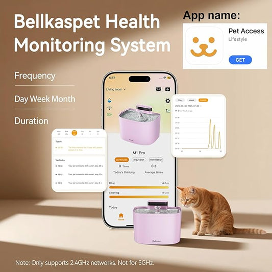 Cat Water Fountain, App Control Wireless Cat Fountain, 122oz/3.6L Pumpless Water Fountains for Cats Indoor with Stainless Steel Tray, Wi-Fi Dog and Pet Water Fountain (Pink, Fountain+2 Fliters)