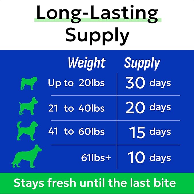 BARK&SPARK Dog Allergy Relief Chews - Anti-Itch Skin & Coat Supplement - Omega 3 Fish Oil - Itchy Skin Relief Treatment Pills - Itching&Paw Licking - Dry Skin&Hot Spots - (60 Immune Treats - Chicken)