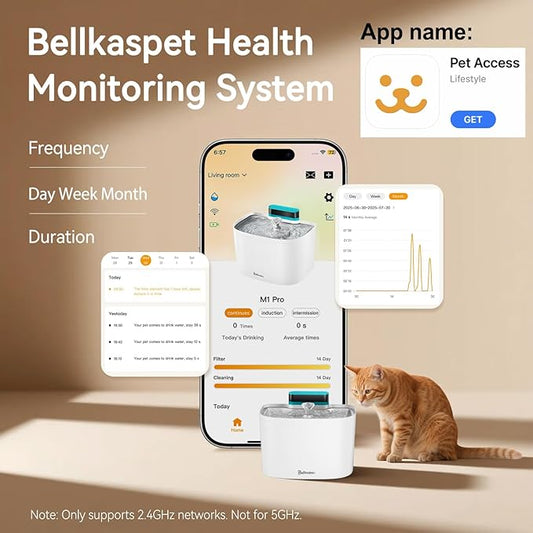 Cat Water Fountain, App Control Wireless Cat Fountain, 122oz/3.6L Pumpless Water Fountains for Cats Indoor with Stainless Steel Tray, Wi-Fi Dog and Pet Water Fountain (White, Fountain+2 Fliters)