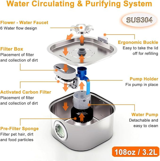 Cat Water Fountain Stainless Steel, 3.2L/108oz Pet Water Fountain with Water Level Window, Automatic Cat Water Dispenser for Drinking Indoor, Dogs, Multiple Pets,9 Replacement Filters & 9 Sponge