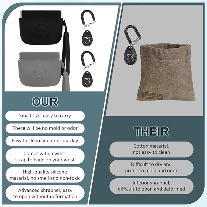 WALLFID Silicone Dog Treat Pouch Small Bag,Auto Closure,with Pet Training Clicker,Walking Bag for Dog and Cat,Pocket Size,Easy to Clean,Odorless (Dark Gray and Black)