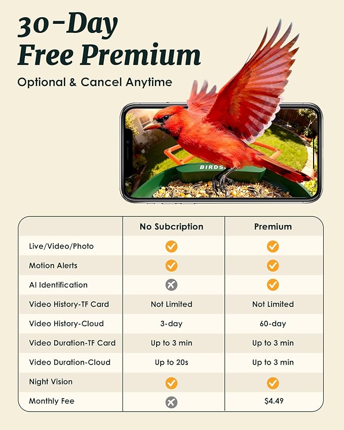 BIRDSFAVE-Bird Feeder with Camera Solar Powered, 2K Clear Live/Video/Photo Auto Arrival Alerts AI Identify Smart Cameras Birds Feeders with 32GB Card DIY Add-ons, 2.4G WiFi Wireless Birdwatching Gift