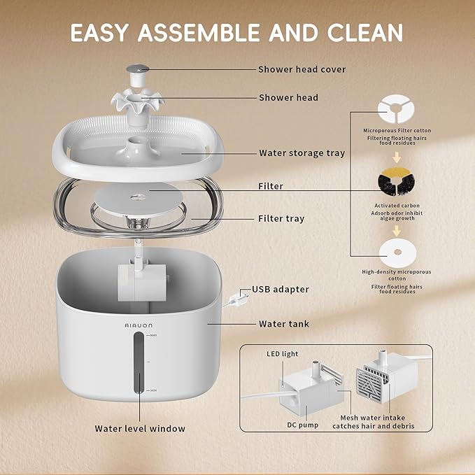 Cat Water Fountain,84oz/2.5L Pet Cat Fountain – Ultra Quiet Upgraded Automatic Pet Water Dispenser with 3 Replaceable Filters, Indoor Cat & Dog Drinking Bowl (with mat)