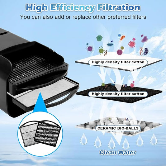 222GPH 10W Turtle Tank Filter Aquarium Filter Power Adjustable 10-40 Gal. Small Internal Filter 3-Stage Waterfall Bio-Filtration Quiet Low Water Level for Freshwater Saltwater Fish Tank Easy to Clean