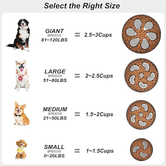 Slow Feeder Dog Bowls Large Breed 3Cups, Food Grade 304 Stainless Steel Dog Bowls with Non-Slip Base, Maze Pet Dish to Slow Down Eating, Metal Slow Feeder Dog Bowl