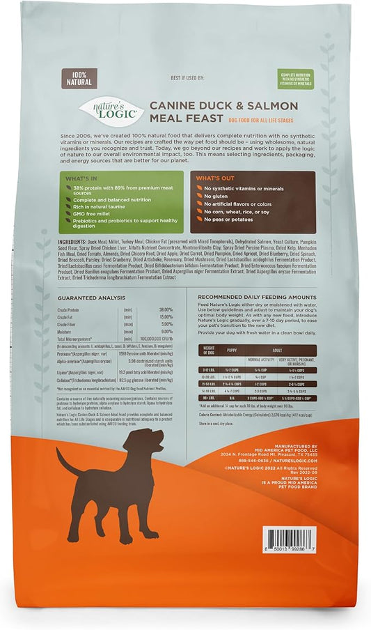 NATURE'S LOGIC Dry Dog Food - 100% Natural - No Synthetics - for All Ages, Sizes, Breeds - Free from Common Allergens, High Protein - Duck & Salmon Meal Feast, 25lbs