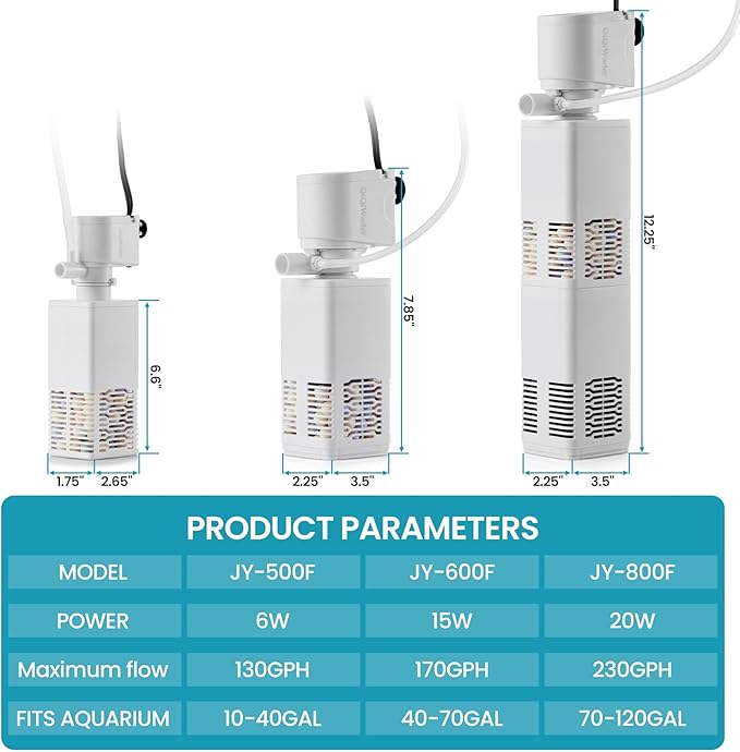 Aquarium Filter,Aquarium Internal Filter,All-in-one Filter 15W 170GPH for 40-70gal Fish Tank
