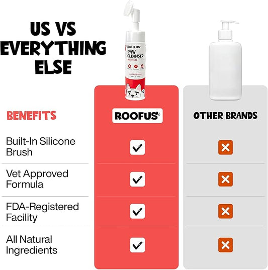 Paw Cleaner for Dogs & Cats, 200ml No-Rinse Dog Paw Cleaner Washer, Gentle Unscented Foaming Cleanser with Built-in-Brush, Paw Cleanser for Repairing & Restoring Cracked Paws (5.07 oz)