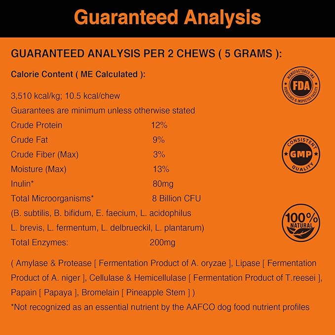 Dog Probiotics Chews for Digestive and Immune Support, Tasty Soft Chews for All Breeds and Ages, Duck Flavor Daily Supplement, 120 Count, Holiday Wellness Treats for Dogs