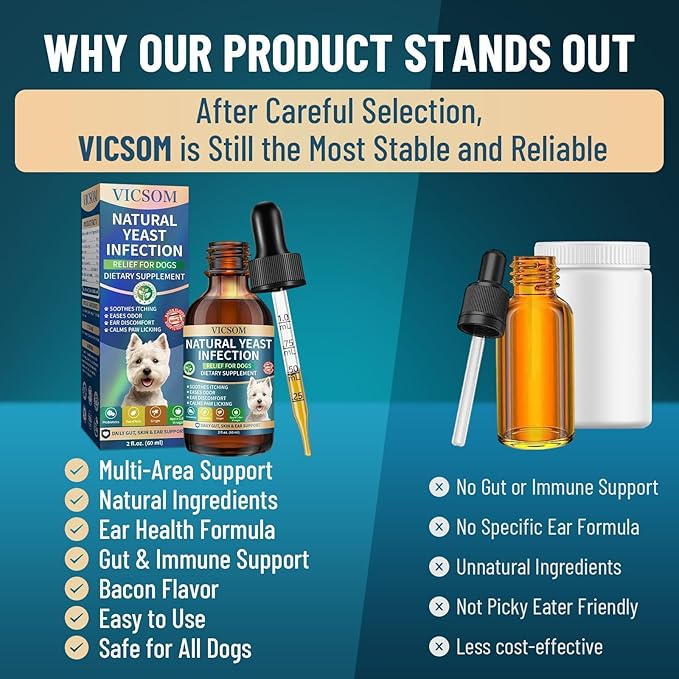 VICSOM Natural Dog Yeast Infection Treatment for Dogs, 2 Pack Itchy Skin & Ear Treatment Natural Support Allergy Relief, Dog Yeast Infection Relief, Irritation, Itching & Inflammation, 60ml x2