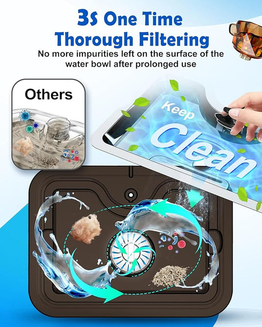 3Gal Dog Water Fountain SS304,Large Ultra-Purification Cat Drinking Dispenser with Visual Window,Widely Drinking Area,Deep Purification Filter,Triple Waterfall Structures,Low Water Indicator