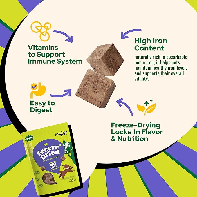 MAJOR PETS Freeze Dried Raw Beef Liver Dog Treats,Single Ingredient,All Natural,No Additives-Healthy Training Treats or Meal Topper for All Dogs-3.5 Ounce (Pack of 1)