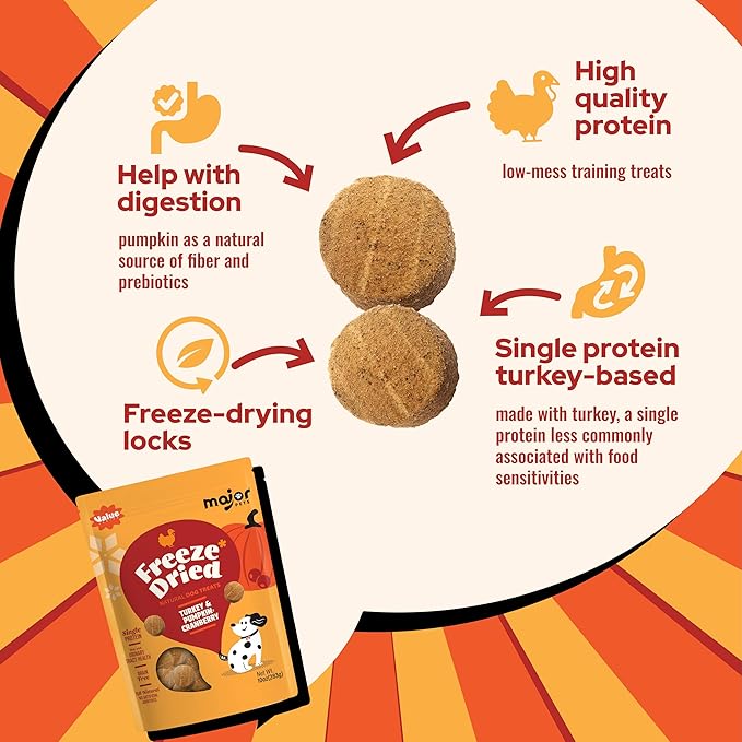 MAJOR PETS Freeze Dried Turkey & Pumpkin,Cranberry Dog Treats,Single Protein, All Natural,Help with Digestion,Grain Free,Healthy Training Treats or Meal Topper for All Dogs-2.5 Ounce,(Pack of 1)