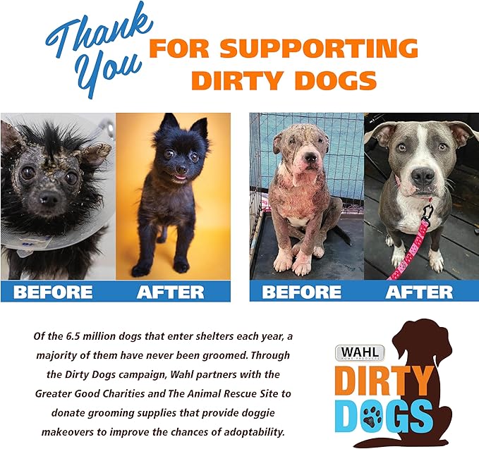 Wahl USA Gentle Foaming Dog Paw Cleaner, No-Rinse Probiotic Formula with Soft Silicone Paw Scrubber Brush, Coconut Lime Verbena Scent, 8 fl oz – Model 3028477