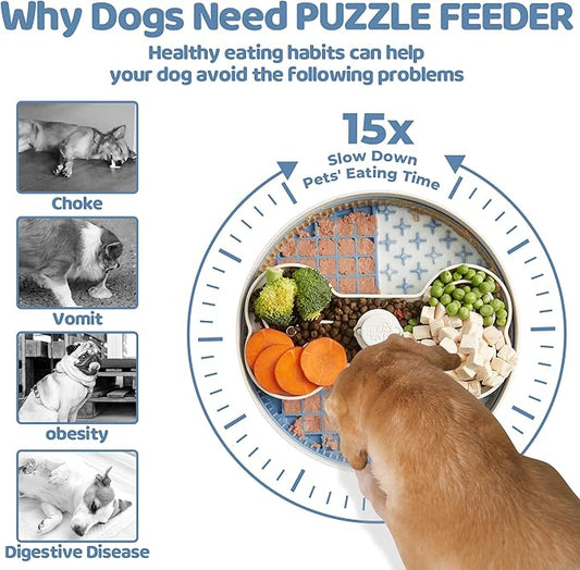 Puzzle Feeder Slow Feeder Dog Bowl with Lick Mat and Puzzle Inserts - Non-Slip Base, Adjustable Speed Design, Dishwasher Safe for Large Dogs,Blue