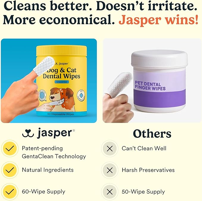 Jasper Dog Dental Wipes, Vet-Recommended All-Natural Finger Toothbrush Wipes for Dogs, Fresh Breath & Tartar Control in Seconds – No Brush and Toothpaste Needed, Unscented, 60 Count