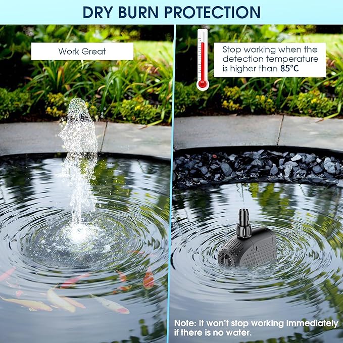 NFESOLAR Submersible Water Pump 880GPH, 60W Ultra Quiet Fountain Pump with Dry Burning Protection 9ft High Lift for Fish Pond, Fountains, Waterfall, Hydroponics, Aquariums KF206