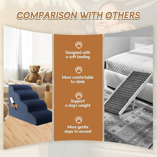 Dog Stairs, Romrol Dog Steps Ramp for High Bed and Couch, Dogs Ramp with Durable Non-Slip Waterproof Fabric Cover, Pet Stairs for Small Dogs and Cats or Pets Joints, 4-TiersNavy