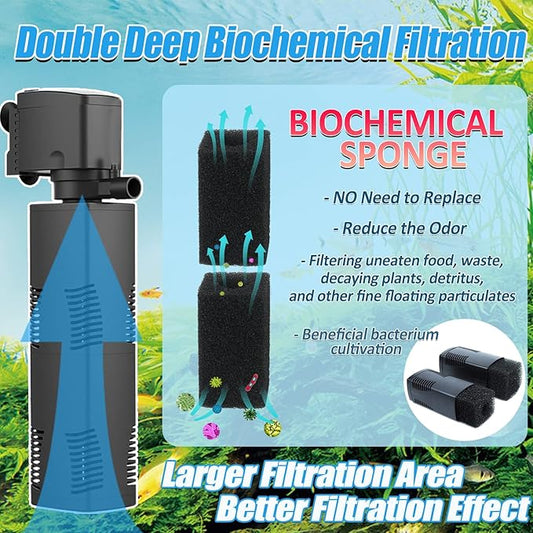 Aquarium Filter for 55-150 Gal. Tank Crystal 300GPH Biochemical Filtration Powerful Pump Submersible Internal Fish Tank Filters Large Tank Pond Clear Wavemaker Air Supply 4 in 1