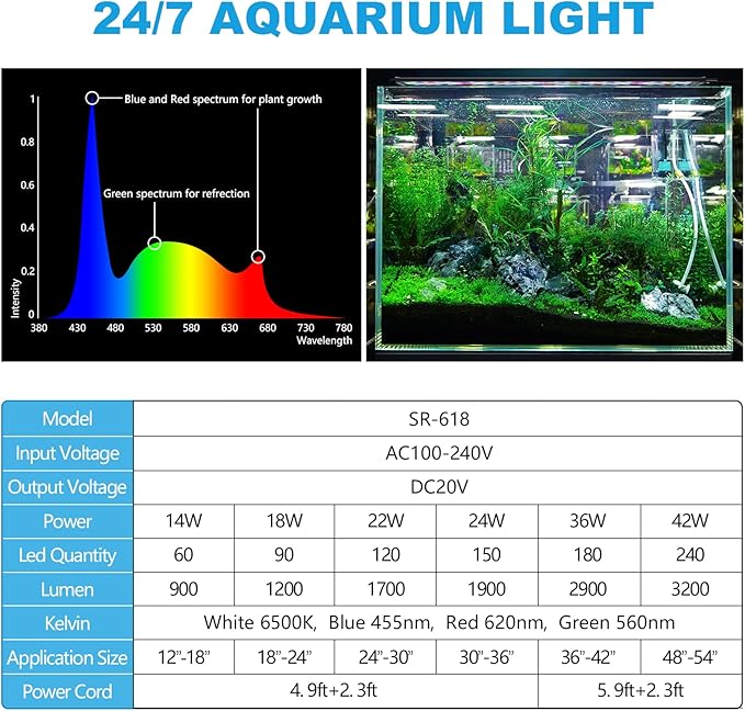 SEAOURA 24/7 Cycle LED Aquarium Plant Light-Full Spectrum Fish Tank Light, Auto On/Off, 24/7 Lighting Modes and DIY Mode, Adjustable Timer/Brightness, 18W for 18 Inch to 24 Inch Planted Tank