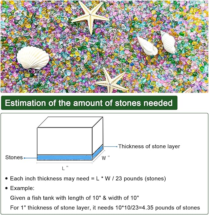 BXI 2.2 Lbs Small Aquarium Substrate Gravel Sand, Polished Smooth Fish Tank Gravel, Colorfast Uncoated Vibrant Blue Sea Glass, Decorative Stones for Vase Fillers, Fairy Garden, Potted Plants