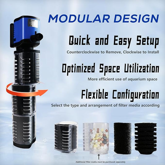 Internal Aquarium Filter for 75-200 Gallons Tank, Removable, Submersible Fish Tank Filter, 400GPH Powerful Pump for Large Fish Tanks, Turtle Tanks, Deodorization Decontamination Filter System