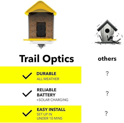 Easy Quick Set Up, Smart Bird Feeder with Camera - Dual Solar Panels,1080P High-Definition Wireless Outdoor Video, Durable with Squirrel Alarm for Home, Back Yard, and Identify 10,000+ Bird Species