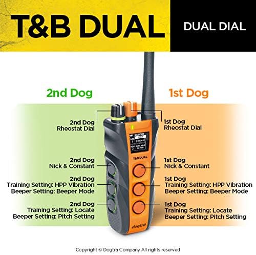Dogtra T&B Dual Dial 2-Dogs Remote Training and Beeper Collar - 1.5-Mile-Long Range, Sports Upland Hunting, Fully Waterproof, Rechargeable, Static, Locate - Includes PetsTEK Trainer Clicker