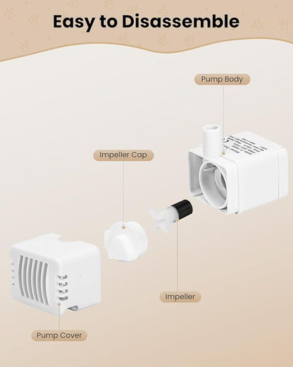 Replacement Pump for PawPoll Cat Fountain - Cats Water Fountain Pump Ultra Quiet LED Lights Pet Water Dispenser