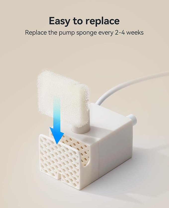 FEELNEEDY 6 Packs Dog Water Fountain Filters & 6 Packs Pump Filters Sponges Replacement, Pet Water Fountain Filter for 3Gal/12L Dog Water Dispenser (FN-W13)