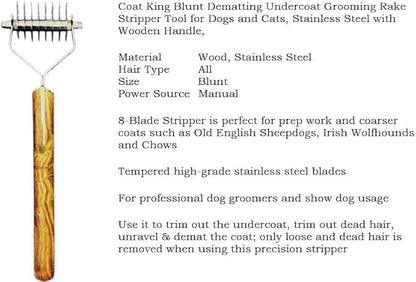 Pet Grooming Kit – Dog Grooming Tools Set with Dematting Rake, Stainless Steel Comb, Stripping Knife, Nail Clipper, Tick Remover & Dental Scaler (Blue, 7 Piece)