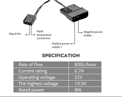 dracaena.io High Flow 650L/H PC Water Pump Combo with Colorful LED and 370ml 300mm (11.8in) Reservoir – 12W, 0.7A, 65mm x 65mm x 365mm (2.6 x 2.6 x 14.4in), Black