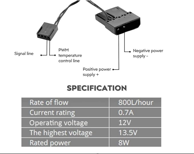 dracaena.io High Flow 650L/H PC Water Pump Combo with Colorful LED and 65ml 50mm (1.9in) Reservoir – 12W, 0.7A, 65mm x 65mm x 115mm (2.6 x 2.6 x 4.5in), Black