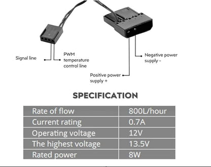 dracaena.io High Flow 650L/H PC Water Pump Combo with Colorful LED and 65ml 50mm (1.9in) Reservoir – 12W, 0.7A, 65mm x 65mm x 115mm (2.6 x 2.6 x 4.5in), Black